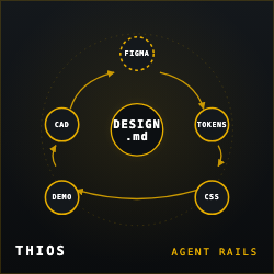 Physical Thios geodesic shelter prototype